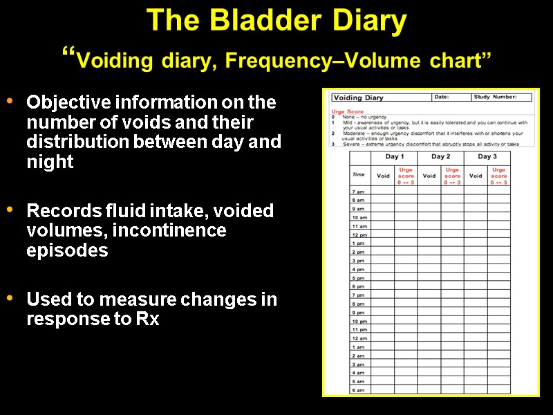 The Bladder Diary  “Voiding diary, Frequency–Volume chart” Objective information on the number of